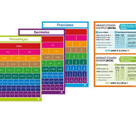 SET 4 PANELES CONCEPTOS FRACCIONES