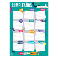 PANEL CUMPLEAÑOS SOY POSITIVO