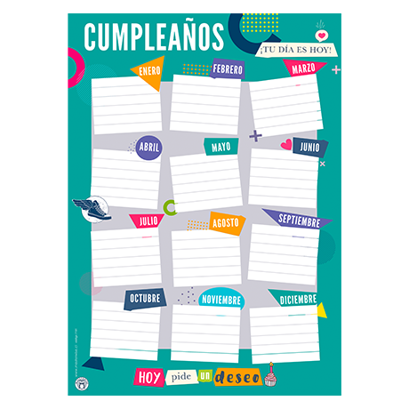 PANEL CUMPLEAÑOS SOY POSITIVO