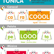 PANEL SÍLABA TÓNICA