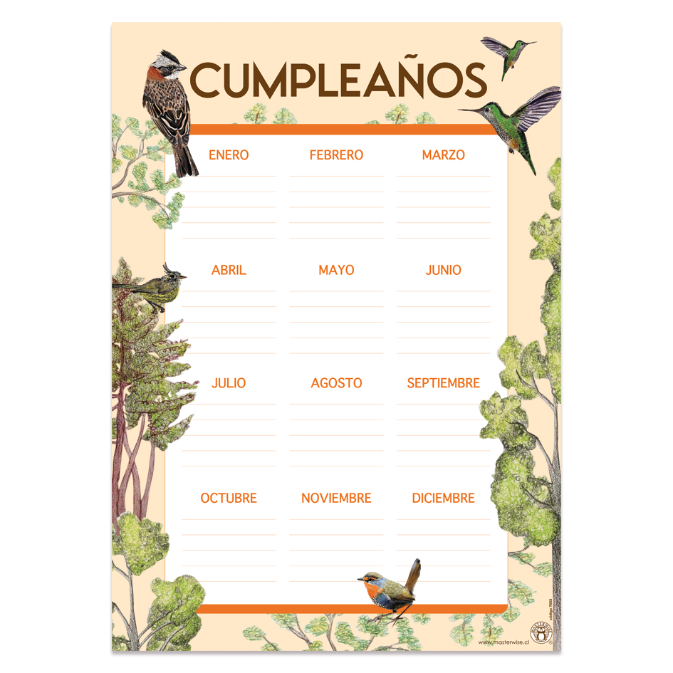 PANEL CUMPLEAÑOS AVES