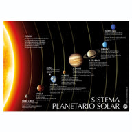 PANEL SISTEMA PLANETARIO SOLAR - Masterwise
