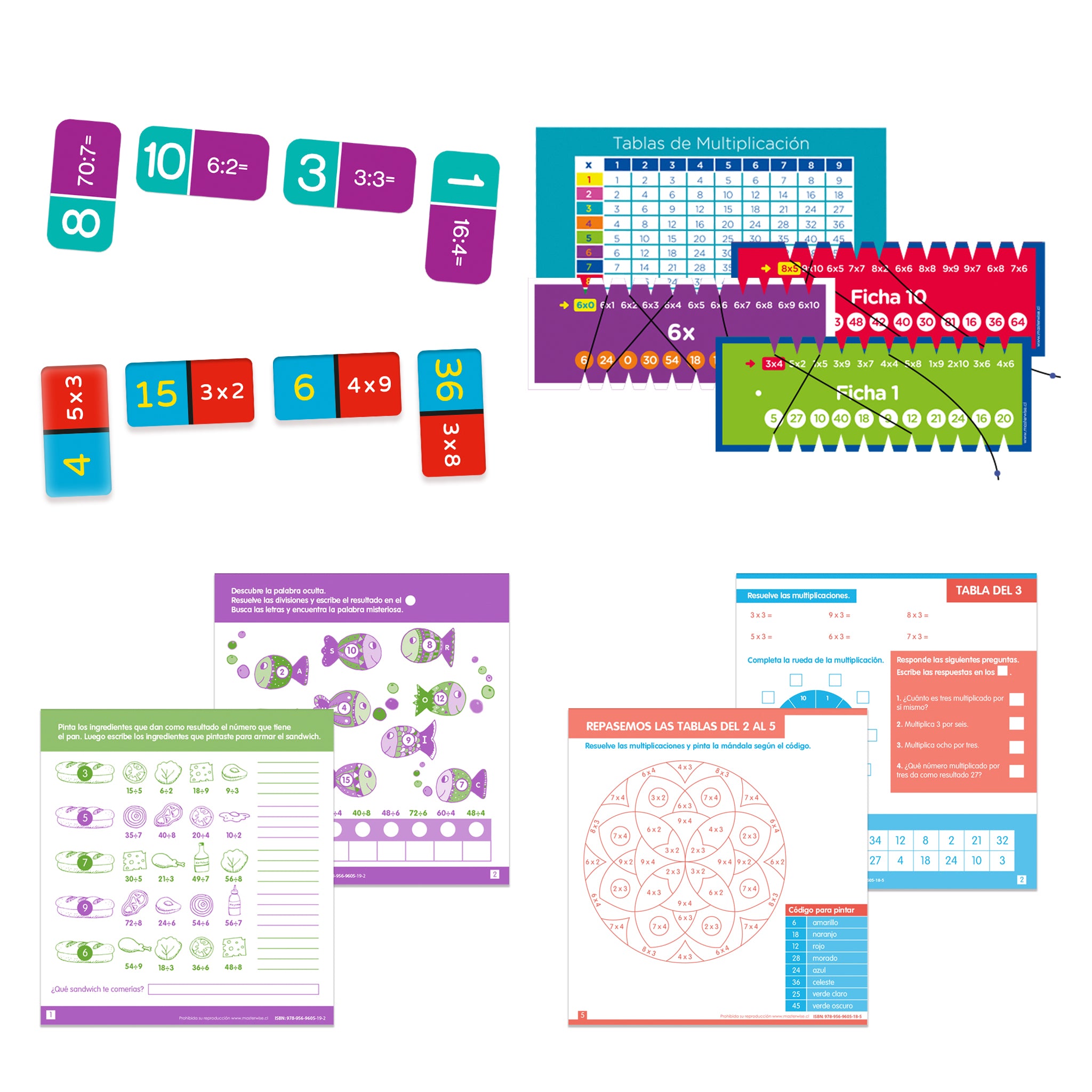 DOMINÓ TABLAS DE MULTIPLICAR · Masterwise