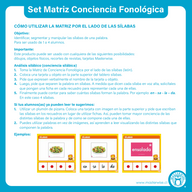 SET MATRIZ CONCIENCIA FONOLÓGICA