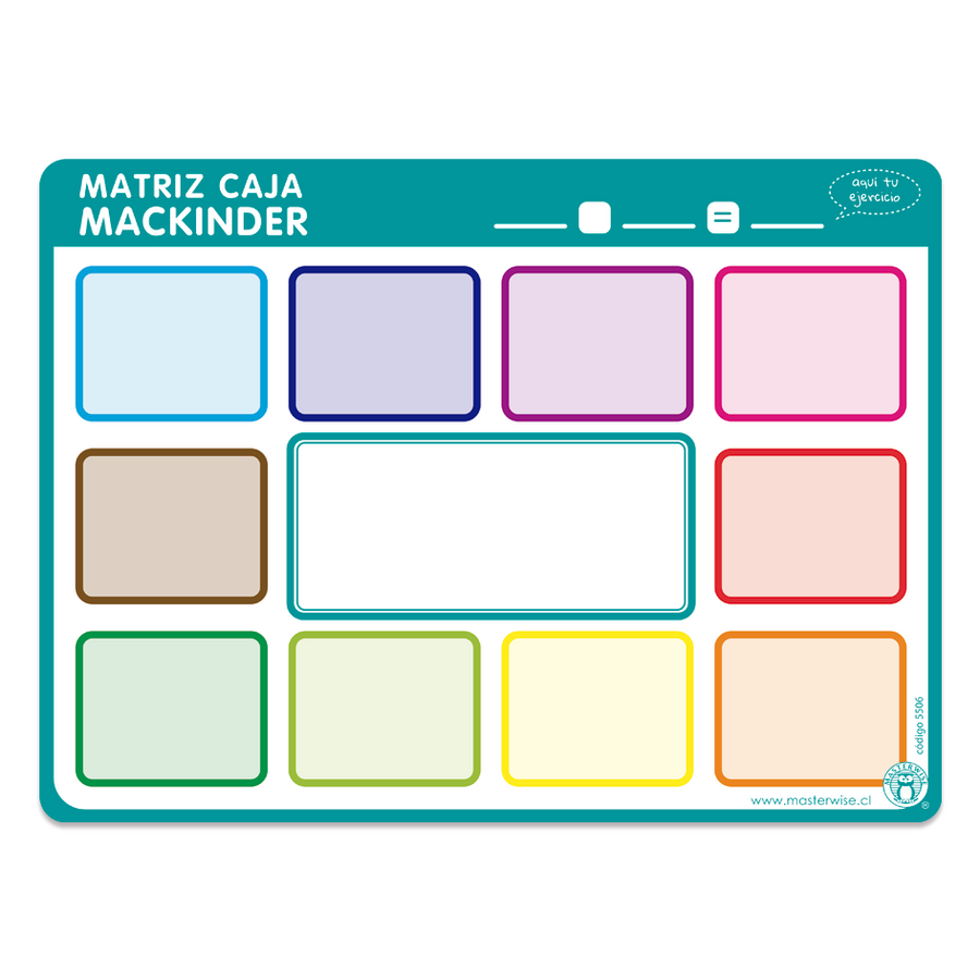 TABLERO CAJA MACKINDER