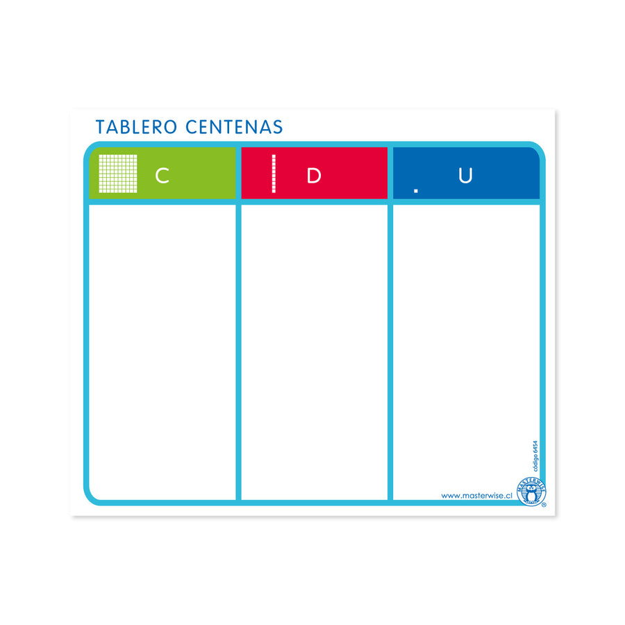 TABLERO CENTENAS (ÁBACO PLANO)