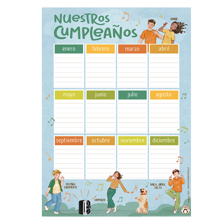 PANEL CUMPLEAÑOS YO ME CUIDO