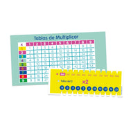 REFORZAMIENTO TABLAS DE MULTIPLICAR