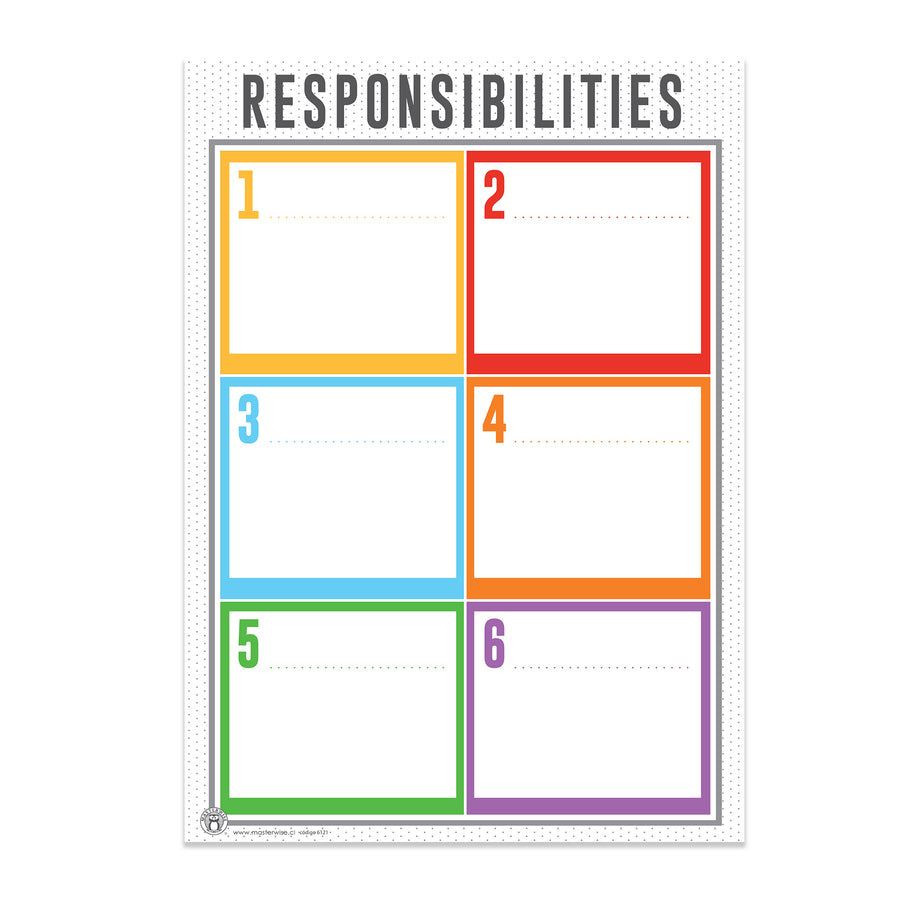 PANEL RESPONSABILIDADES COLOR INGLÉS - Masterwise